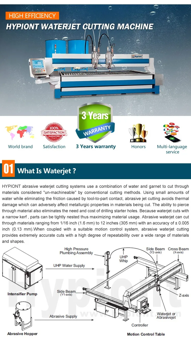 water jet cutter for stone cutting in a cheap price with CE TUV ISO9001 certifications