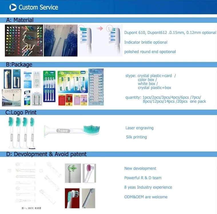 custom service