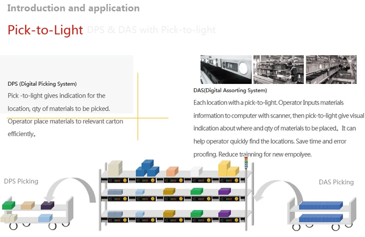 PTL introduction.jpg