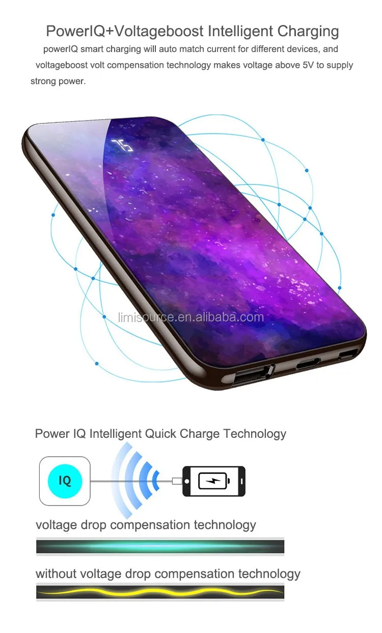 best buy power bank qc 3.0, free custom usb-c 18w external battery charger with full screen glass - ANKUX.COM
