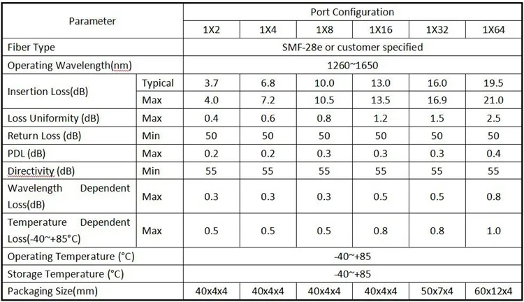steel 1XN PLC data sheet.jpg