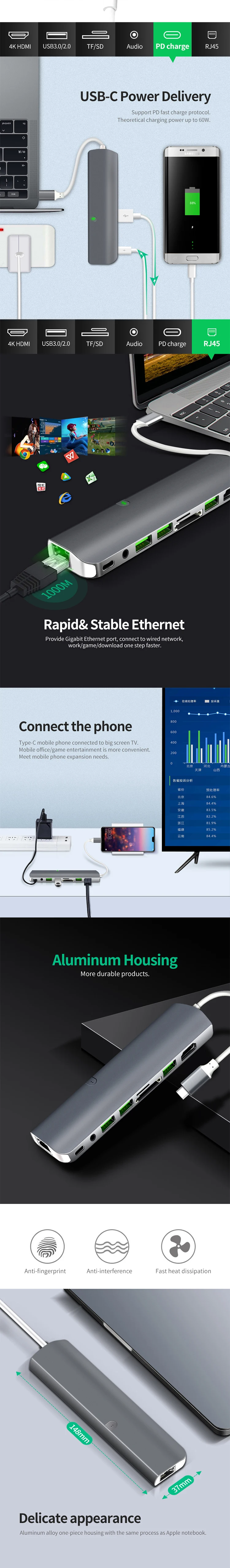 New design usb hub Card Reader Charging Station USB-C Hub 9-in-1 Type C Adapter with USB 3.0 HDMI SD TF 3.5AUX RJ45 PD converter