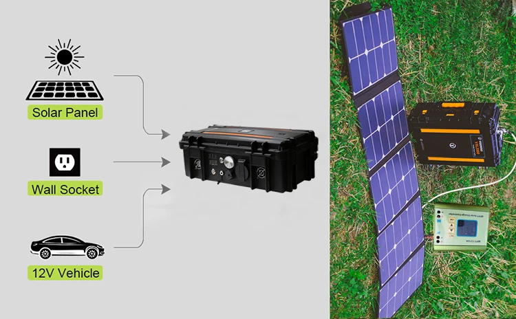 500wh 0.5kwh Portable Solar Power Station Pure Sine Wave Output Solar Power System home
