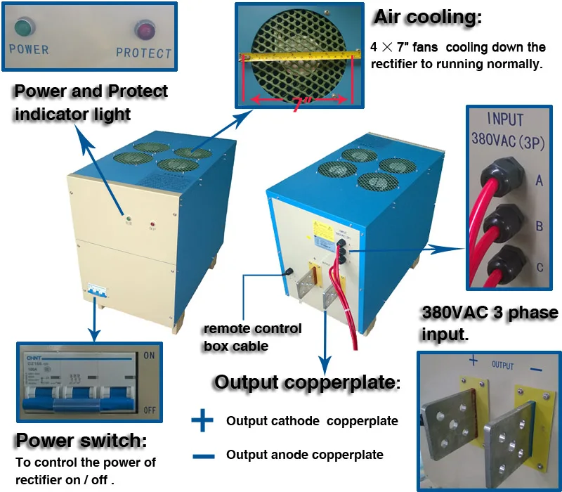 1500A 2000A - front and back.jpg
