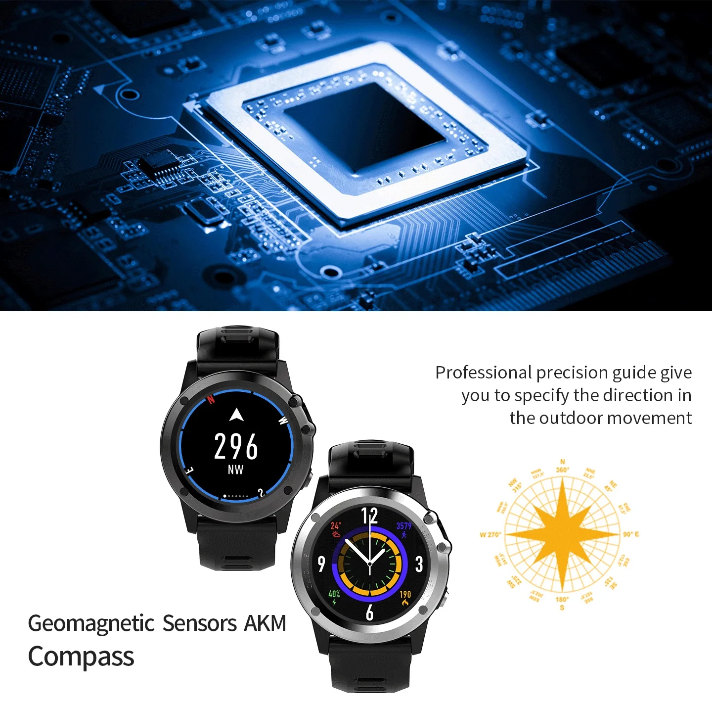 Ip68 Waterproof Heart Rate Camera 5mp Smartwatch 3g Wifi Gps Ce Rohs