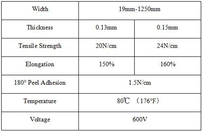 All Sizes And Color Heat Resistance Waterproof Anticorrosion Pvc Pipes