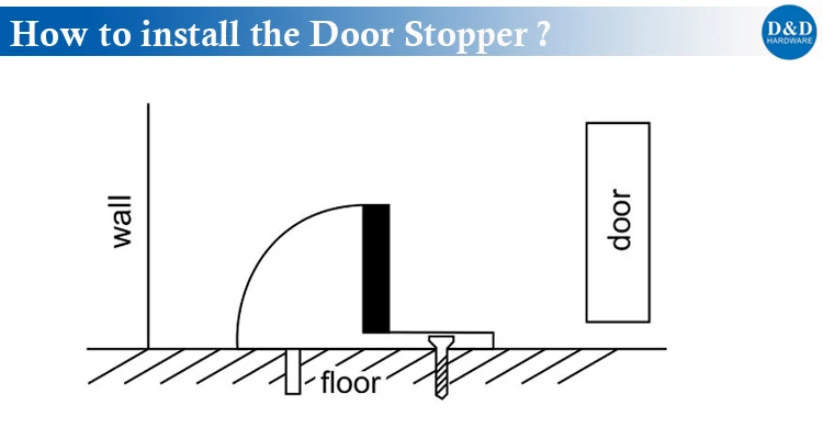 The Installation of Door Stopper-D&D Hardware
