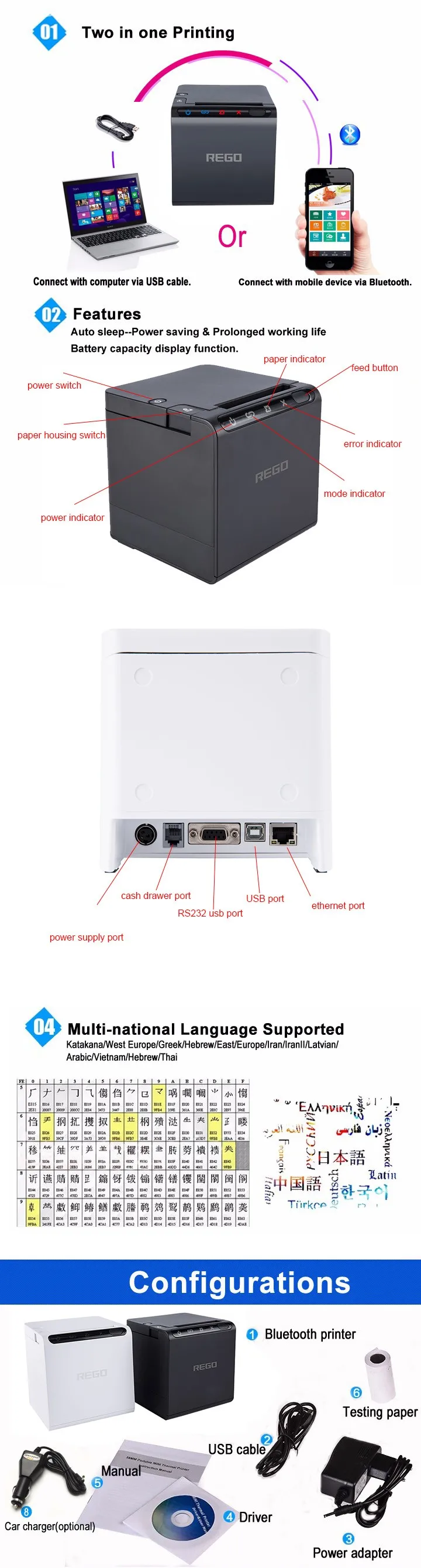 Led Shows Serial+usb+lan 80mm POS Receipt Thermal Printer