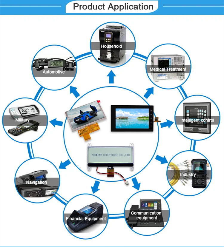 capacitive touch panel
