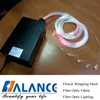 75W Halogen Optic Fiber kits for SPA Room