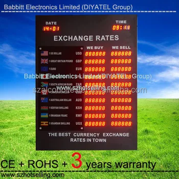 Alibaba Best Sellers Foreign Currency Exchange Rate Ali Express Indoor L Outdoor Waterproof Currency Exchange Rate Board Display Buy Alibaba Best - 