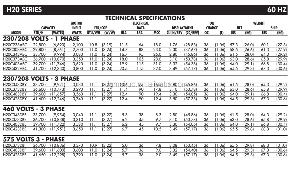 Bristol Model Compressor Catalogue Ac Refrigeration Compressor Buy