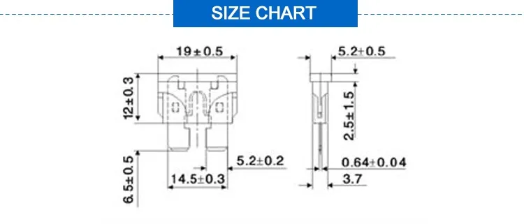Standard Fuse Sizes Chart