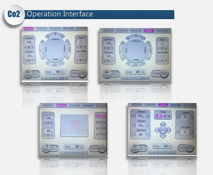 Pentagon Rf Co2 Fractional Laser With 1540nm And Free Graphics