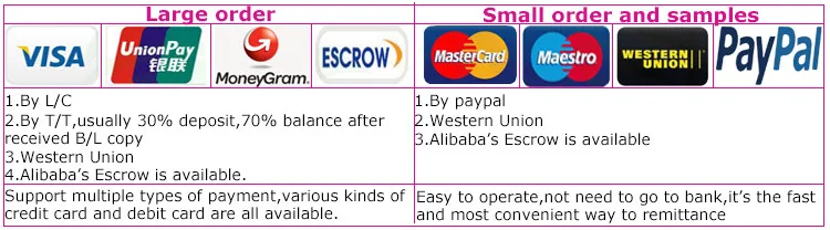 Terms of Payments.jpg