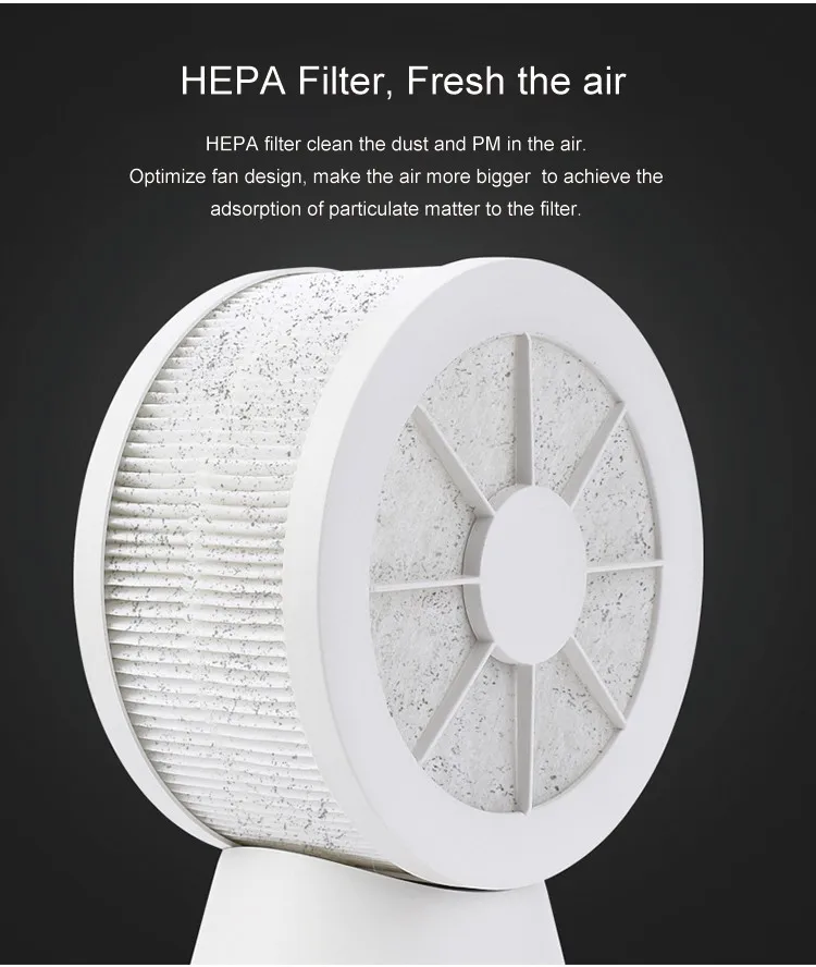 New Innovation Air Purifier With Hepa Filter Usb Charging Portable Desk