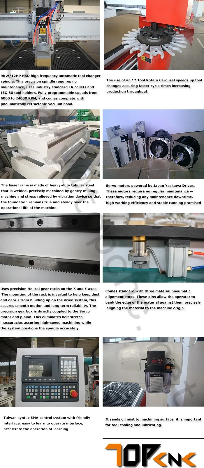 cnc router machine parts