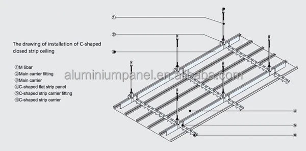 Techo De Aluminio Utilizado En La Decoración Al Aire Libre - Buy De