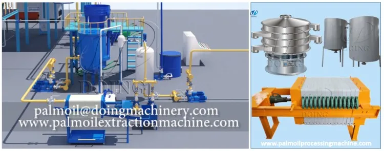 Small Scale Palm Oil Processing Equipment Processes Of Palm Oil Production