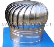Axial Flow Exhaust Fan, Wall, Electric - detail 18
