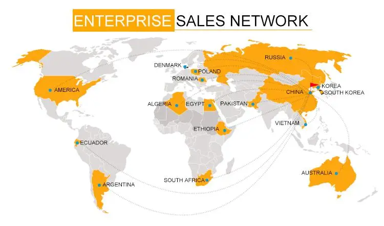 Sale Network.jpg