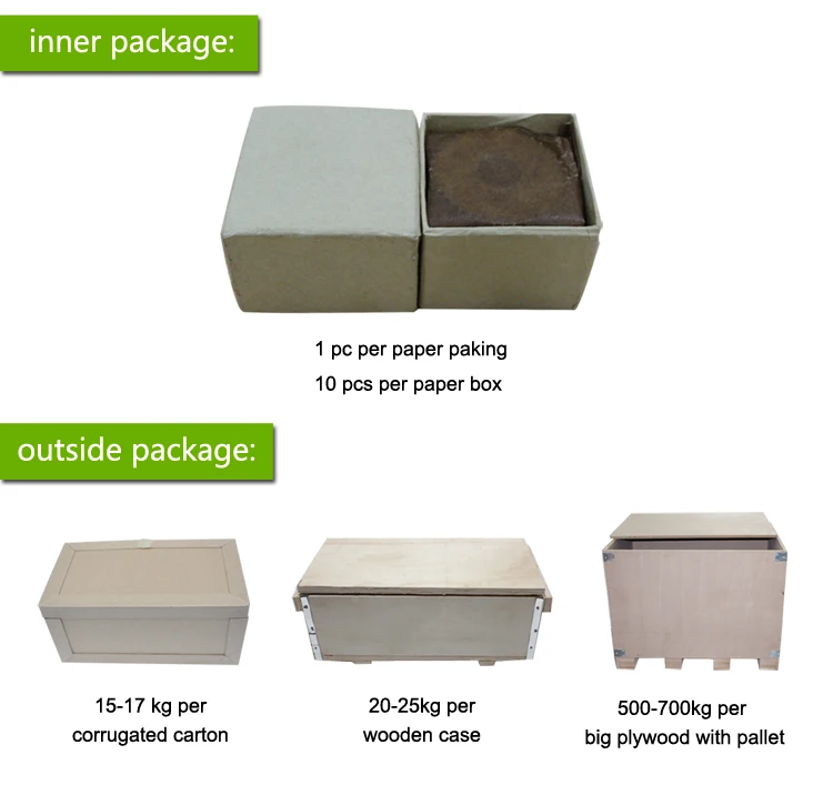 package for end yuanjupian
