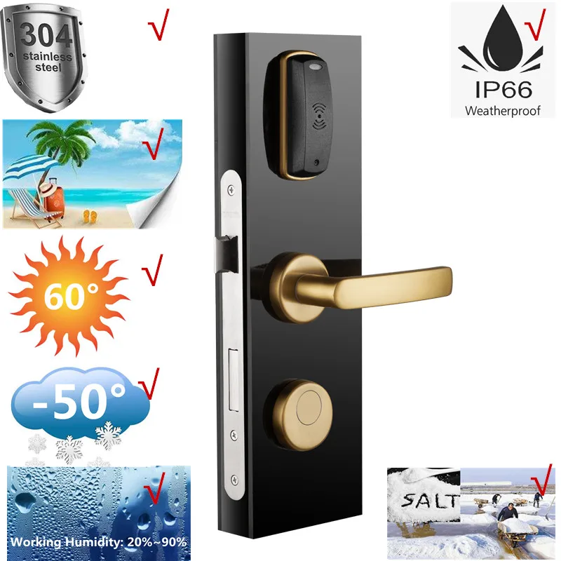 how do hotel electronic door locks work