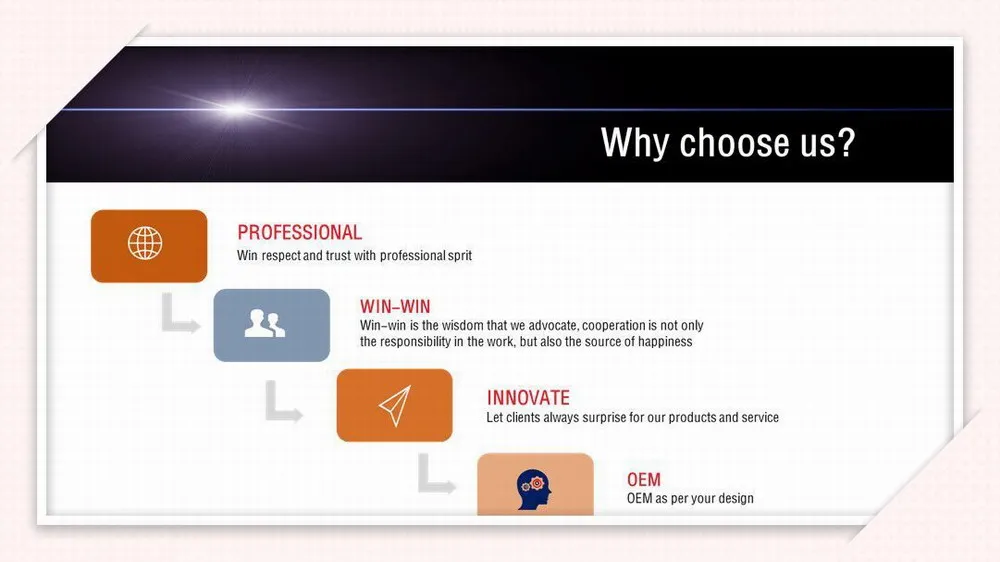 Good Quality! Pre-Galvanized Steel Tube/ rectangular & square GI steel tubes