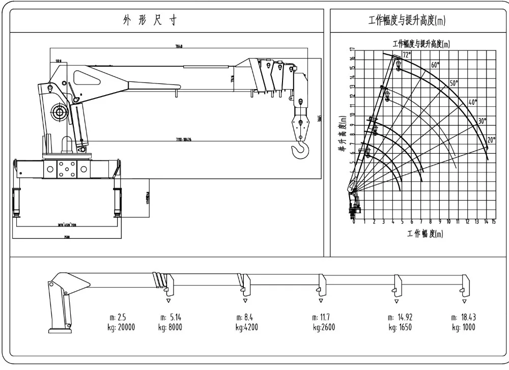 Used Crane Truck Used Truck Mounted Crane 20 Ton Truck Crane - Buy