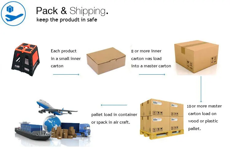bike-stand-package