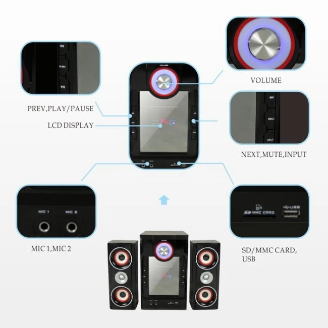 Stereo Computer 2.1 Speakers System - ANKUX.COM