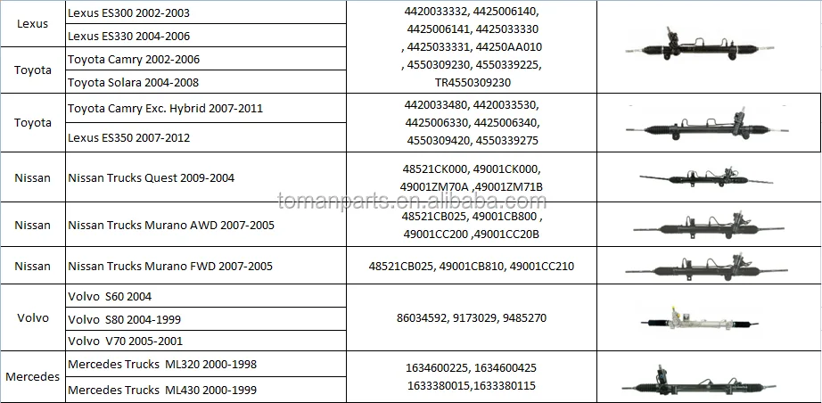 For 2004-2006 Lexus ES330 All Models Hydraulic Power Steering Rack and Pinion