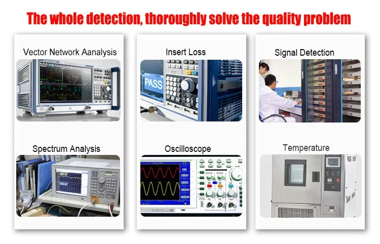 2017 hot sale 1550nm ftth catv optical fiber optic wdm equipment