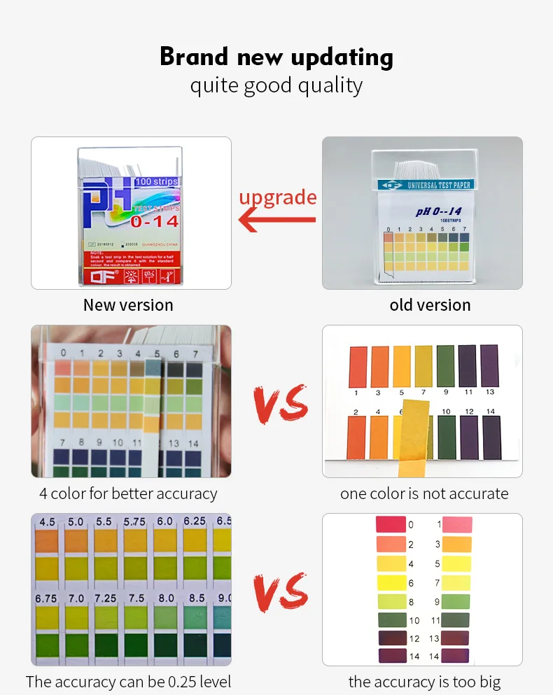 Ph 114 Ph Test Paper,Jeeb,Universal Test Paper Buy Litmus Paper