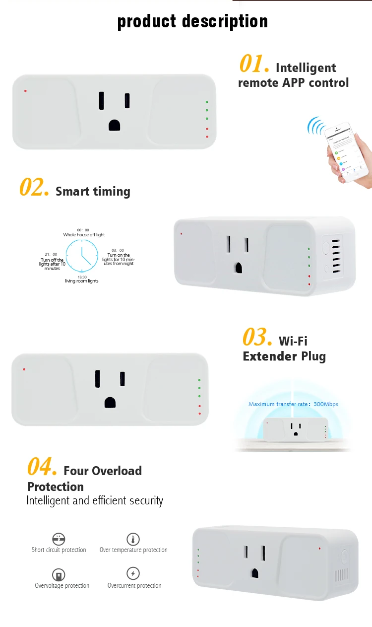 Portable US USA standard 15A Relay Output Wireless Remote Control Smart Mini Wall Extension Outlet with WIFI range extender