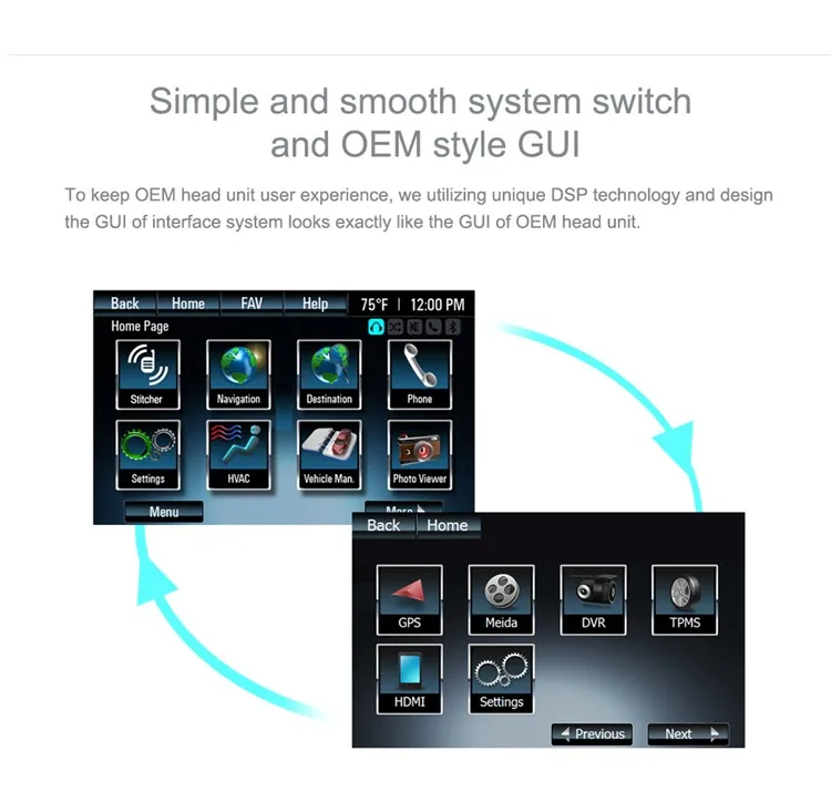 Discount Multimedia Navigation Interface for GMC TERRAIN/Chevrolet Malibu and Camaro with HDMI and factory UI 5