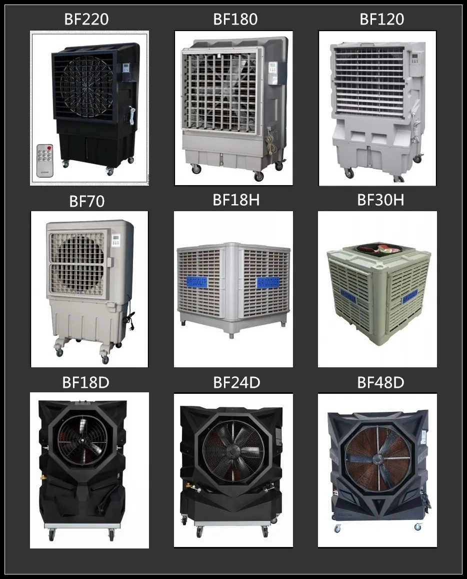 water cooled industrial fan/water cooler fan