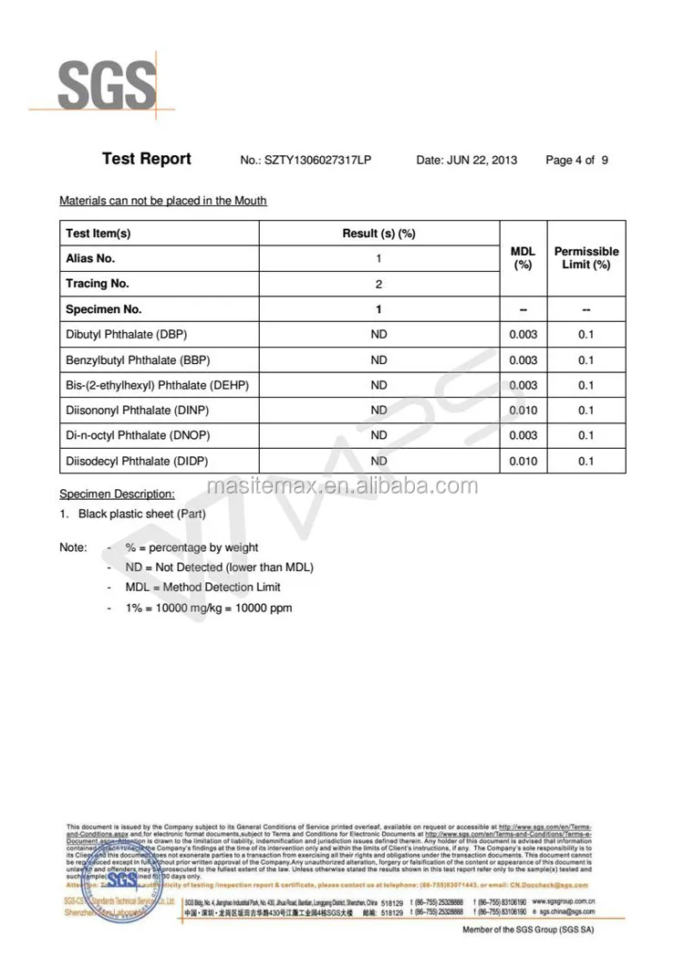 custom googly eye, wiggle eye, craft moving eye