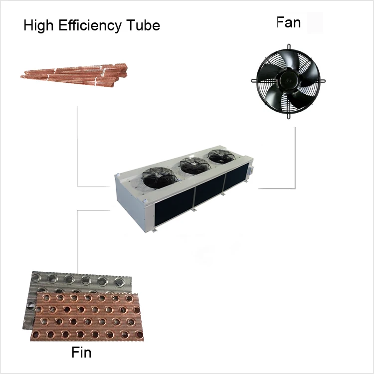 Low Noise Evaporator For Blast Freezer Cold Room - Buy ...