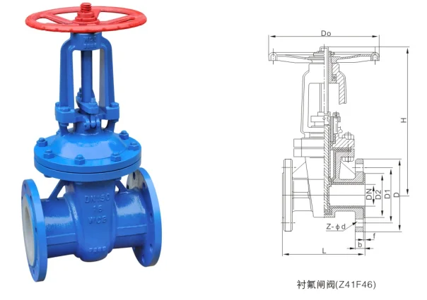 DN150 PN16 anti-corrosion flanged connection manual operated cast steel rubber lined gate valve