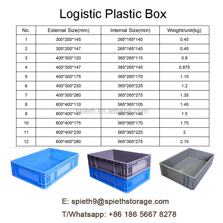 Wholesale High Quality Warehouse Plastic Stackable Drawer Storage Boxes