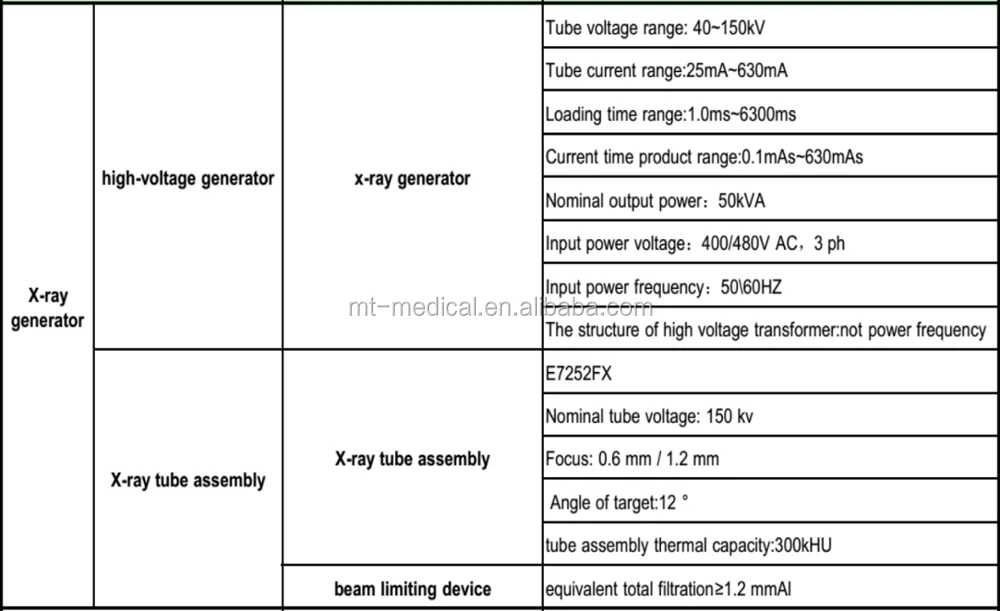 DR System and X-RAY function made in China