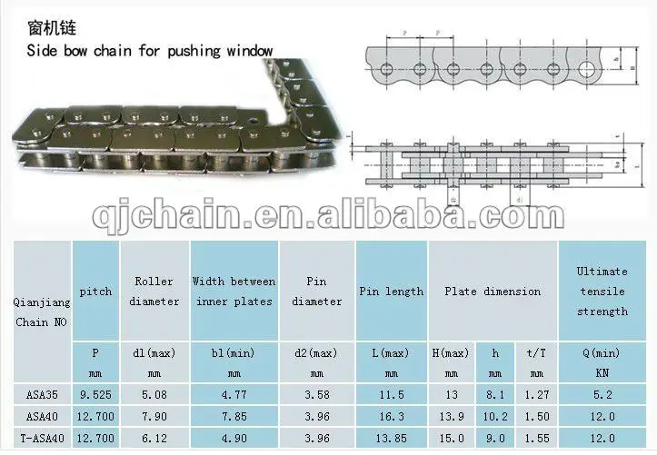 -Side bow chain for pushing windows.jpg