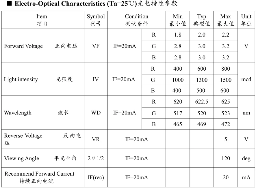 new arrival high efficicy shenzhen hanhua very sm