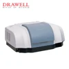 DW-FTIR-520A Instrument of FT-IR Spectrometer with cheap price NEW