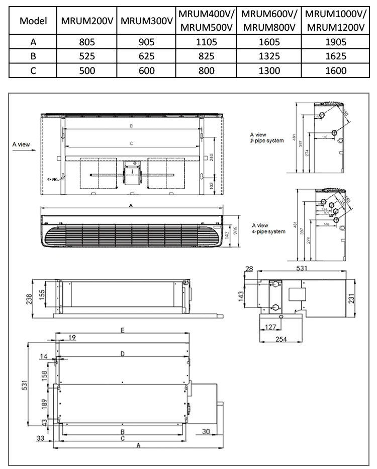 Air Conditioning Floor Standing Wall Mounted Fan Coil Unit