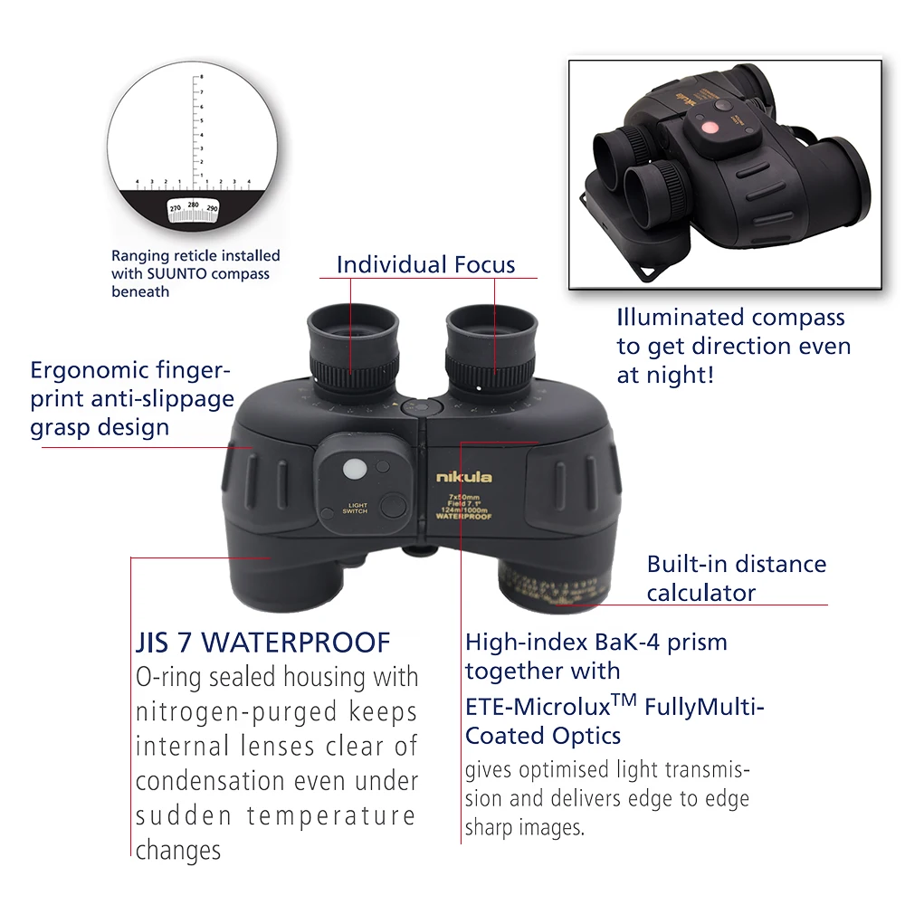 distance measuring binoculars.jpg