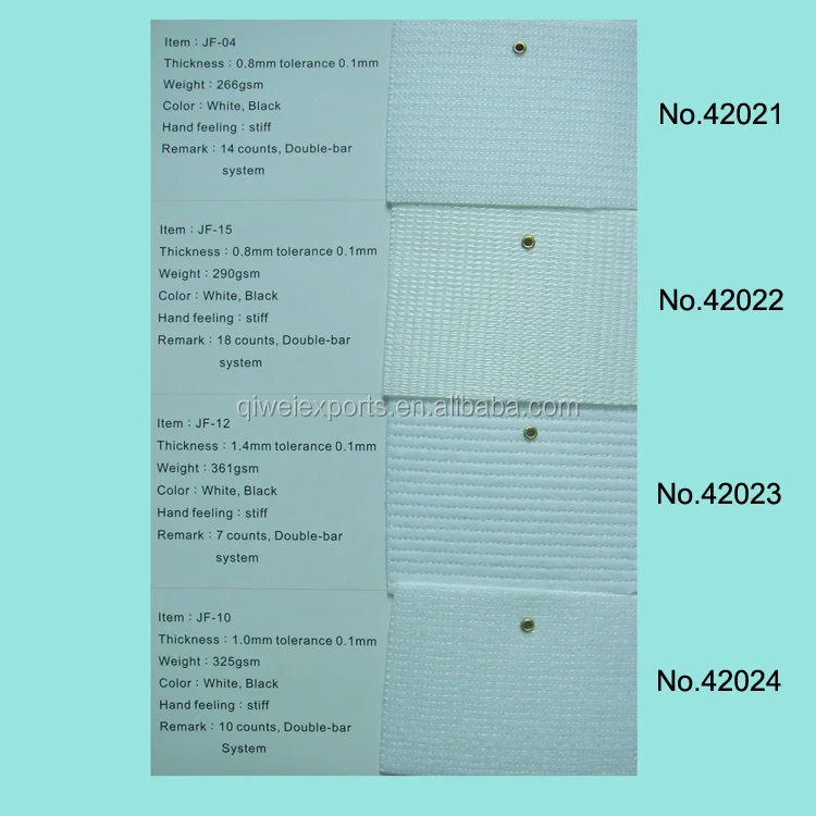Strobel Board P6
