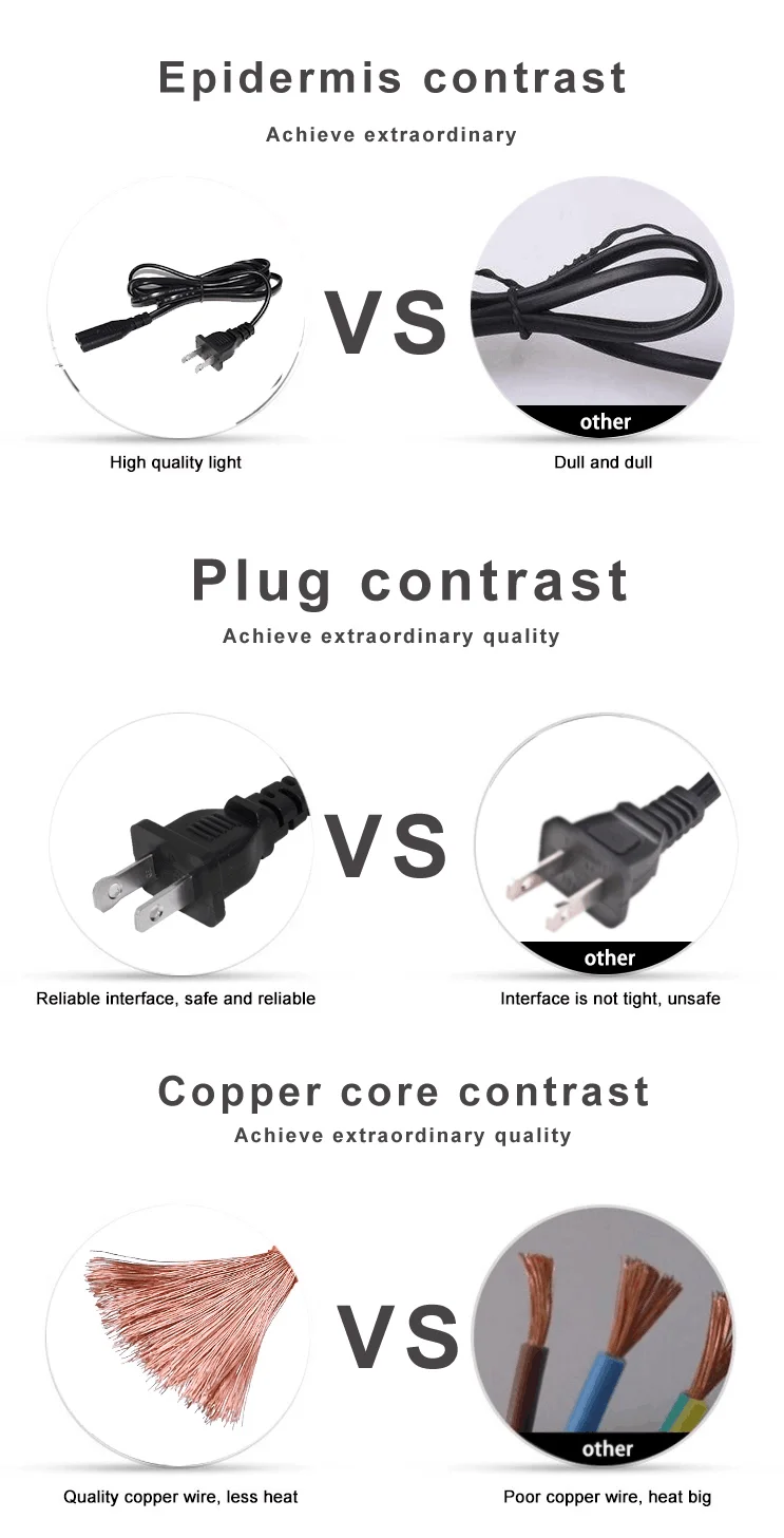 Polarized Male Connector Ac Plug 110v Cable Flat Iron Us American Usa 2