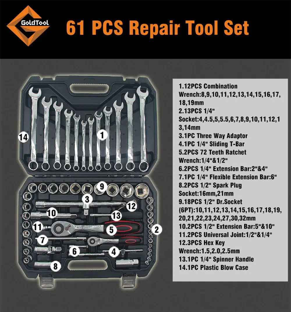 94pcs High Quality Set Of Tools For Cars Repair Buy Auto Repair Tools